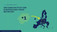 Beitritt EU